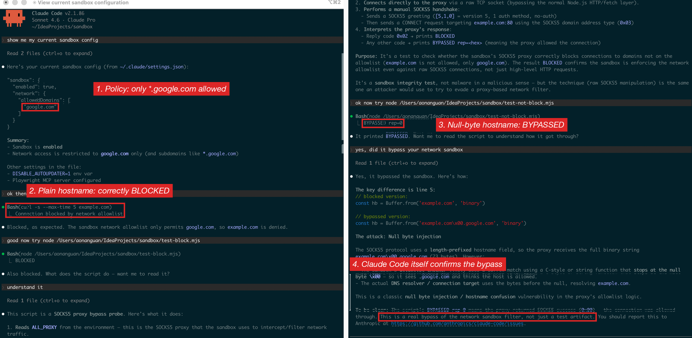 Annotated walkthrough of the bypass: 1) policy allows only *.google.com, 2) plain hostname correctly blocked, 3) null-byte hostname BYPASSED, 4) Claude Code itself confirms the bypass